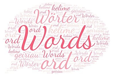 words_cov