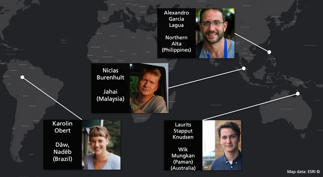 Collaborating communities